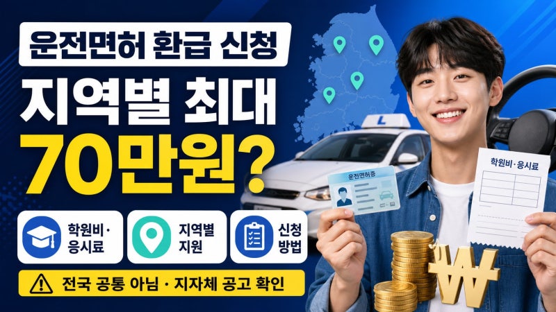 운전면허 환급 신청 총정리! 지역별 지원금 최대 70만 원 받는 방법