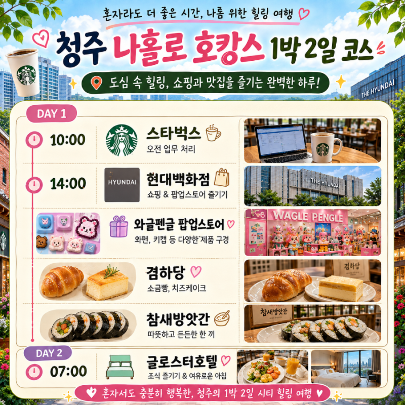 청주 나홀로 호캉스 1박 2일 코스 | 현대백화점 쇼핑부터 호텔 조식까지