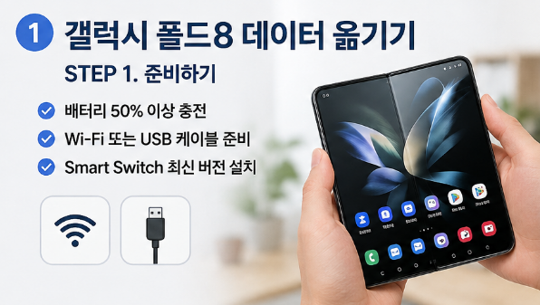 갤럭시 폴드8 데이터 옮기기 총정리｜사진, 연락처, 문자, 앱, 카카오톡 대화까지 한번에