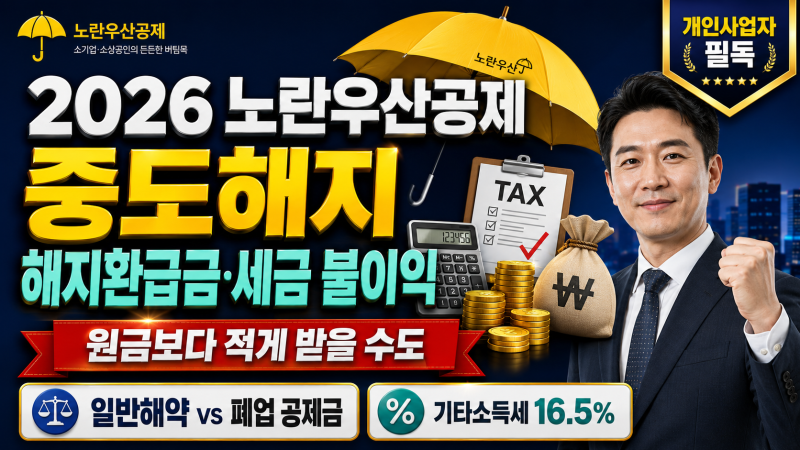 2026 노란우산공제 중도해지 전 확인사항｜해지환급금과 세금 불이익 정리