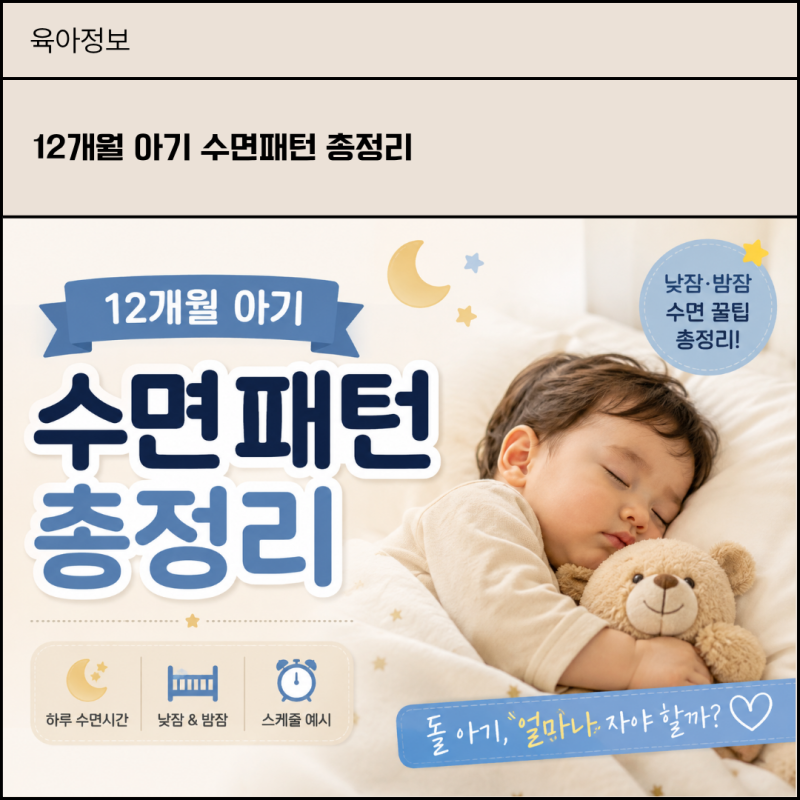 12개월 아기 수면패턴, 이렇게 달라져요!