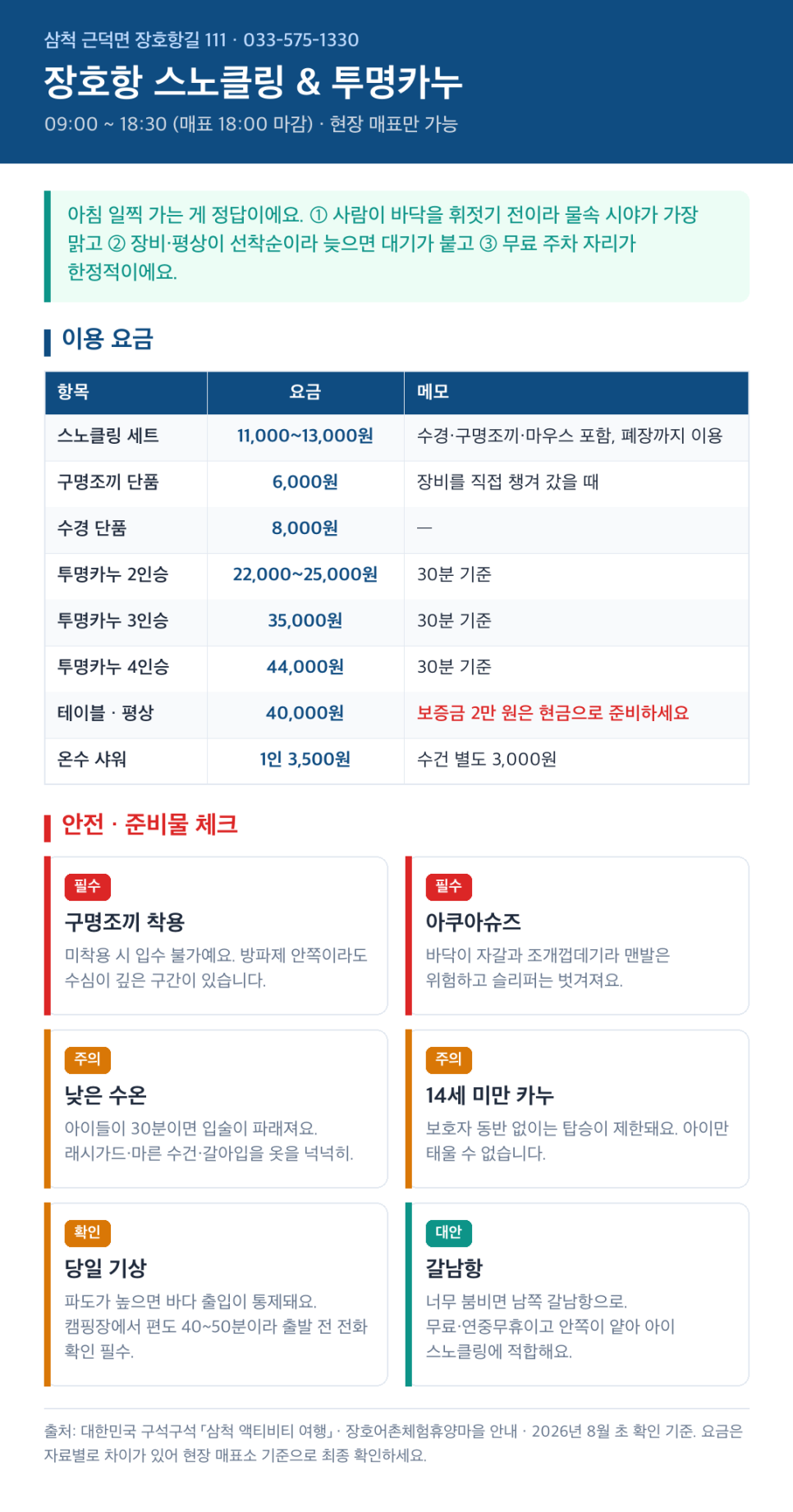이사부사자공원 휴게음식점 사진 3