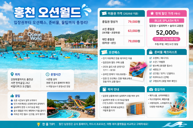 2026 홍천 오션월드 할인 총정리｜입장권 가격부터 오션패스, 준비물, 꿀팁까지!