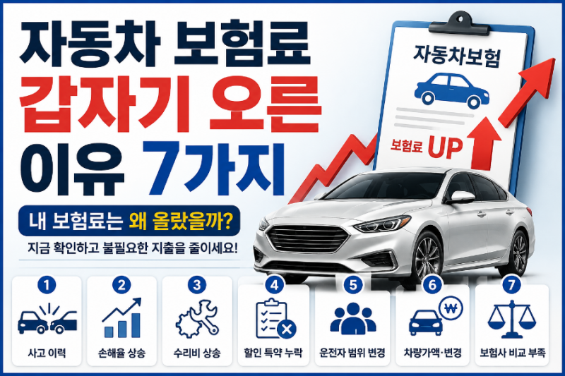 자동차 보험료가 갑자기 오른 이유 7가지! 모르고 지나가면 매년 손해 봅니다