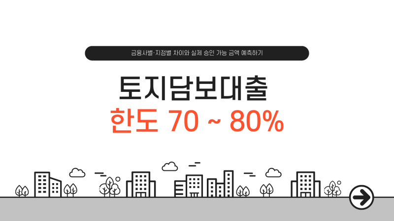 2금융 토지담보대출 한도 얼마나 나올까? 새마을금고·농협·수협·신협 비교
