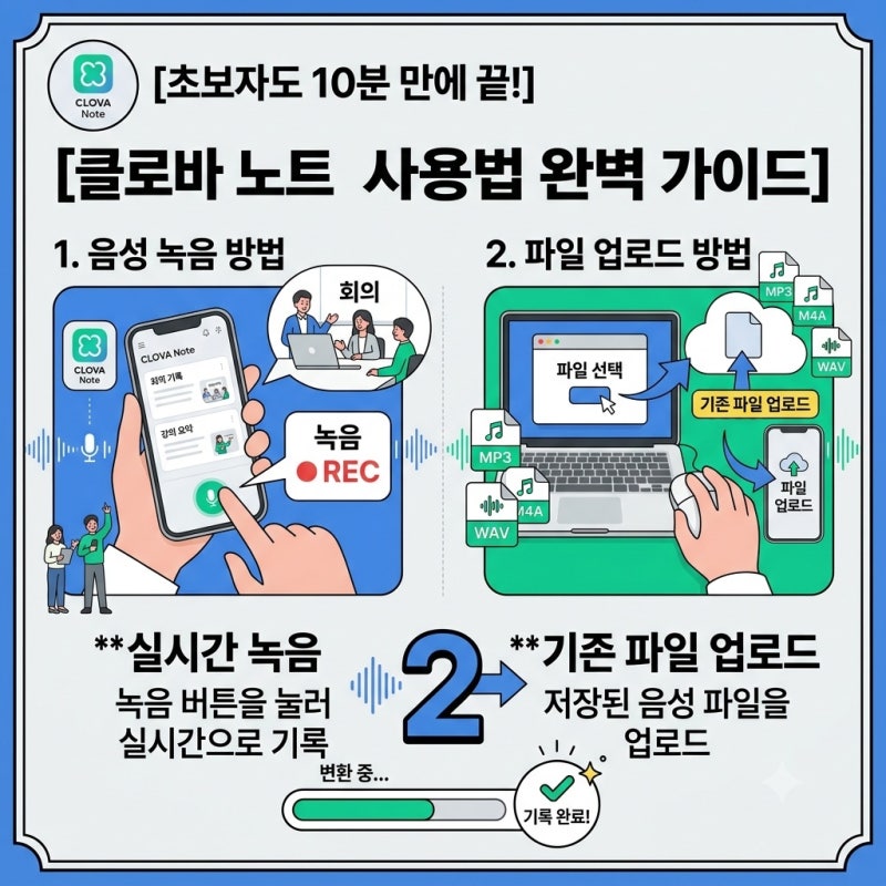 초보자도 10분 만에 끝내는 클로바 노트 완벽 활용법