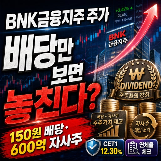 <b>BNK금융</b>지주 2분기 순이익 <b>감소</b> 이유