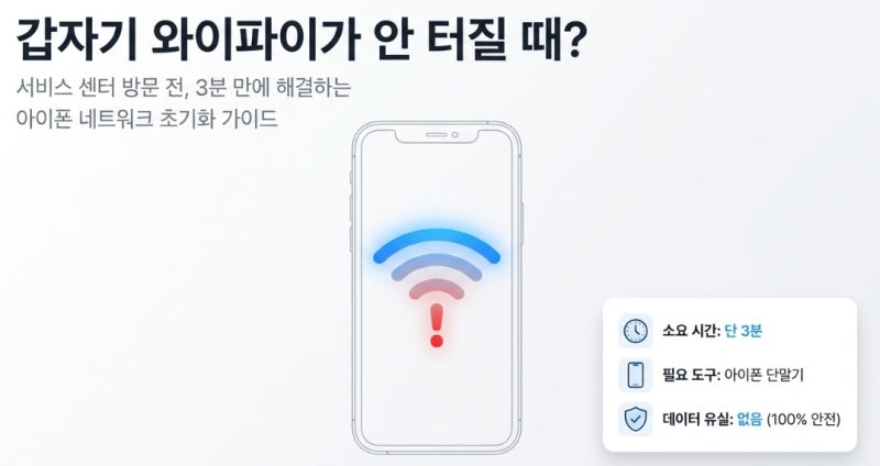 갑자기 와이파이가 안 터질 때 해결하는 아이폰 네트워크 초기화 방법!