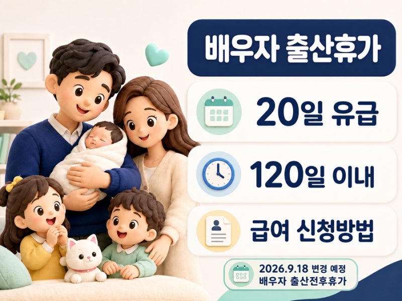 배우자 출산휴가 2026년 달라지는 점 배우자 출산전후휴가 사용기간 급여 신청방법 정리