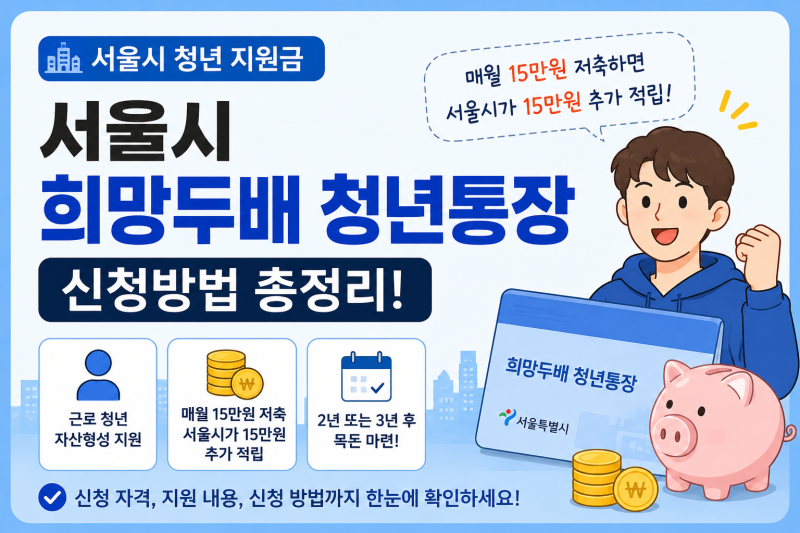 서울시 희망두배 청년통장 신청방법, 대상부터 지원 내용까지 총정리