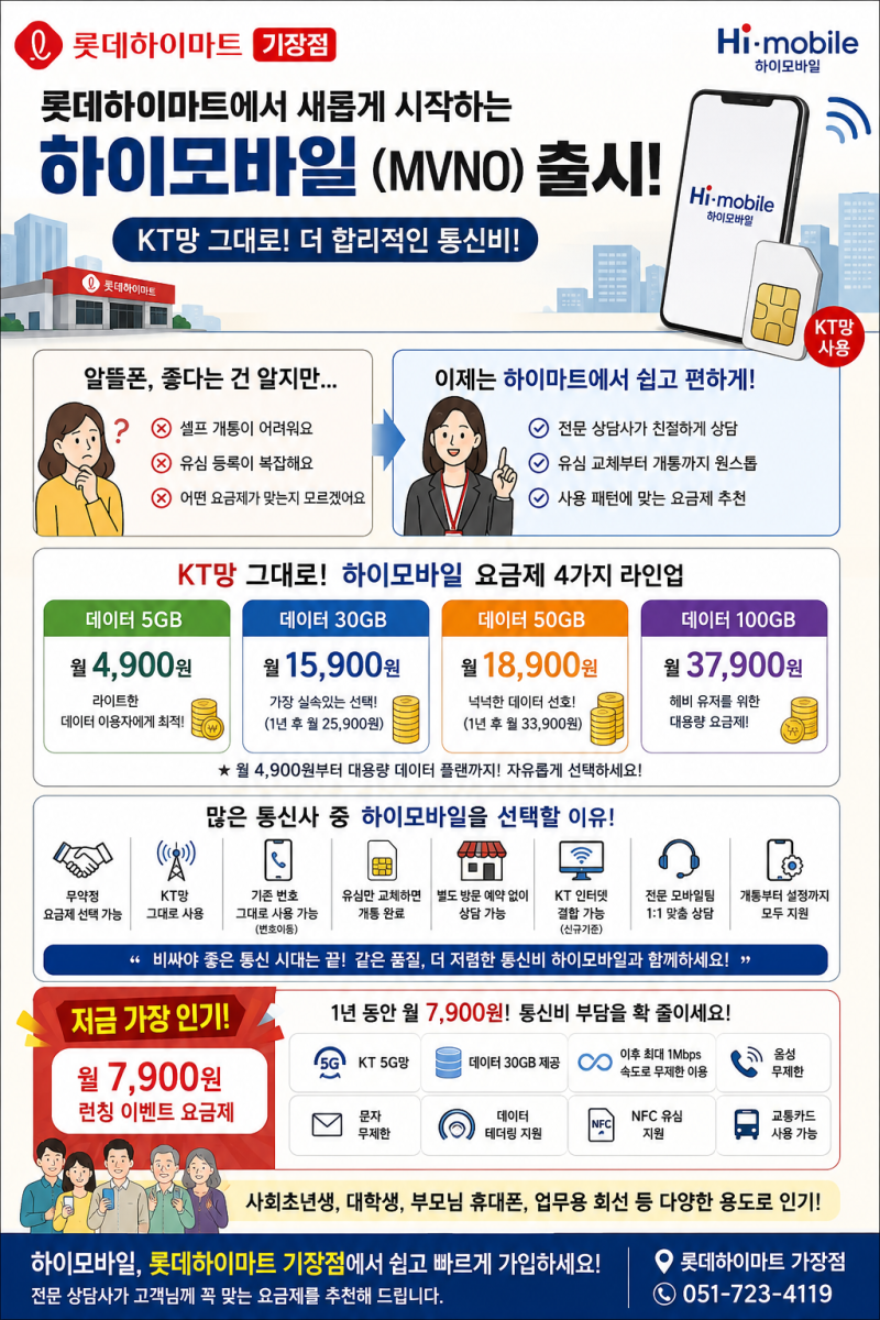롯데하이마트 기장점에서 새롭게 시작하는 하이모바일(MVNO)! 월 4,900원부터 KT망 알뜰폰을 만....