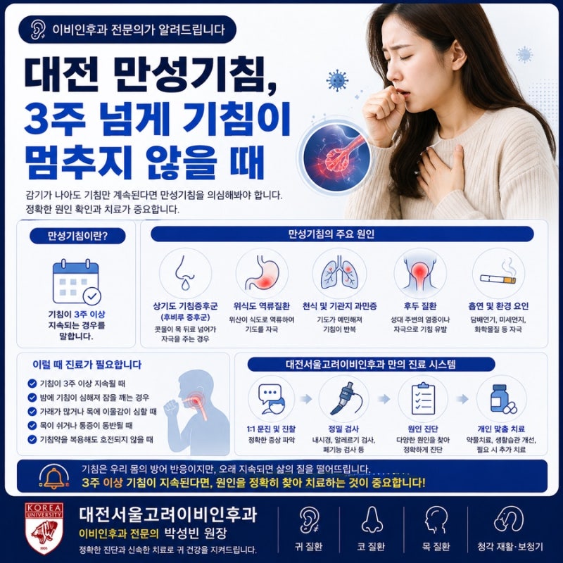 기침이 3주 넘게 계속된다면? 대전 만성기침 원인과 치료