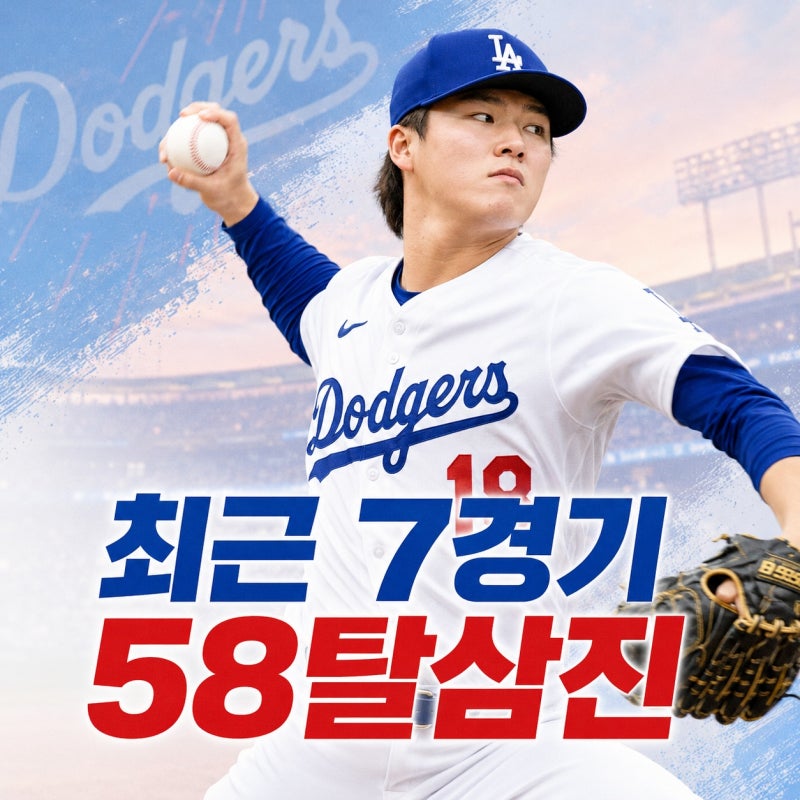 LA 다저스 한국인 유망주 장현석, 최근 7경기 58탈삼진 비결