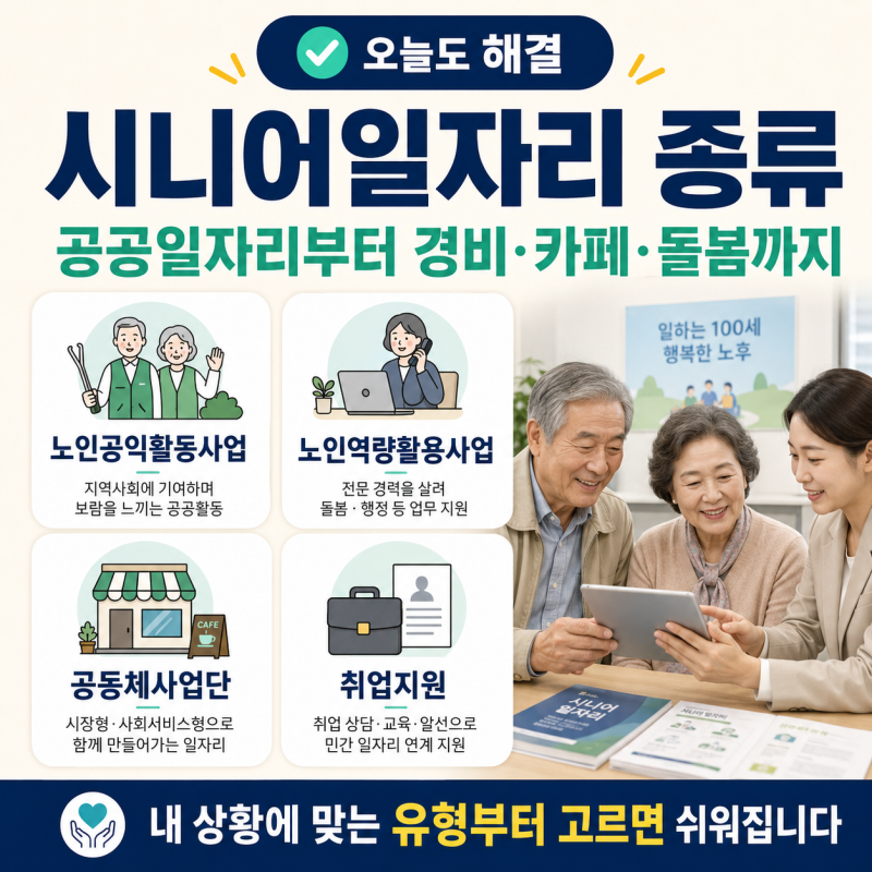 시니어일자리 종류｜공공일자리부터 경비·카페·돌봄까지
