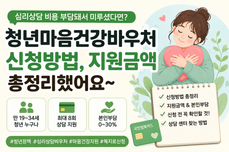 청년무료심리상담/청년마음건강바우처 신청방법/지원금/상담센터찾는법/주의할점