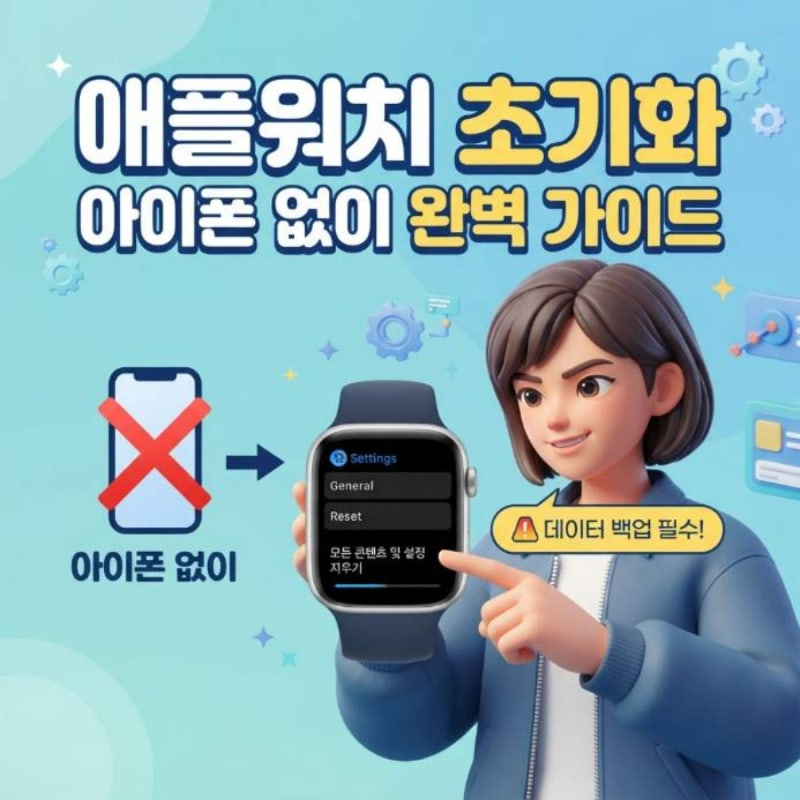 애플워치 초기화 방법 아이폰 없이 할 때 주의할 점과 완벽 가이드