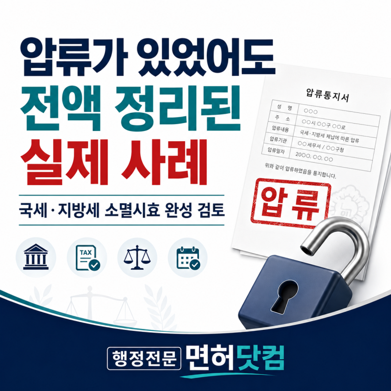 국세·지방세 체납에 자동차·환급금·비상장주식 압류가 있었어도 소멸시효 완성으로 전액 ....