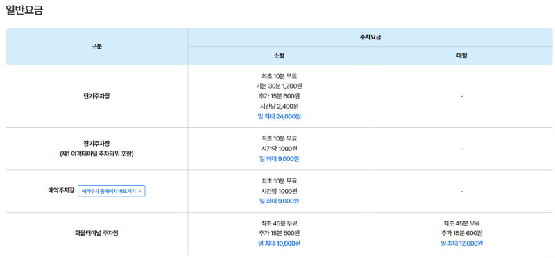 2026 인천공항1터미널 주차장 주차예약 및 할인 꿀팁 총정리(요금,할인,예약 등)