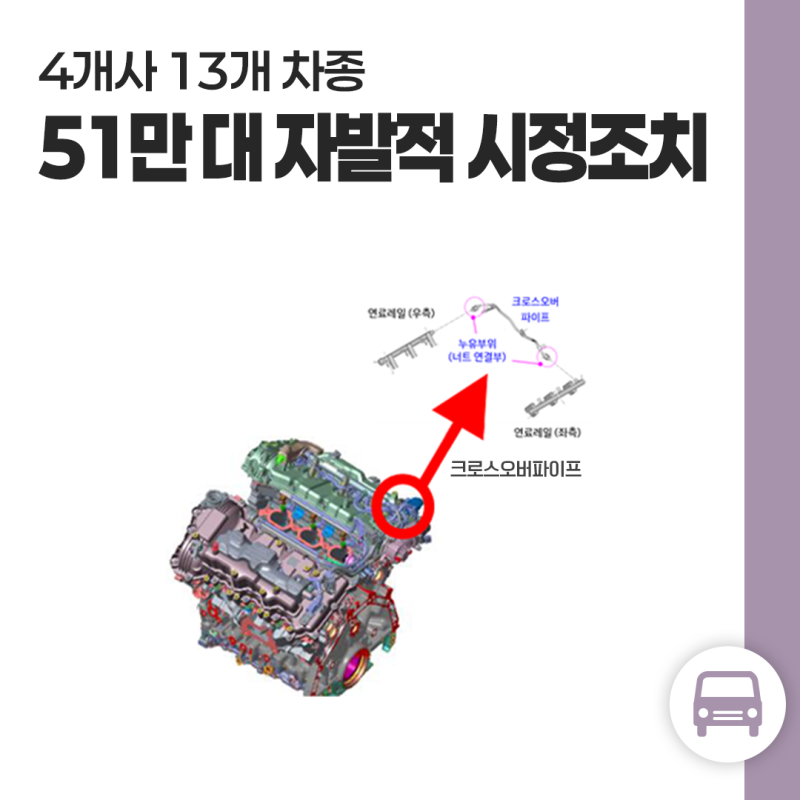 현대·기아 등 51만 대 자발적 리콜! 결함 원인과 리콜 일정은?