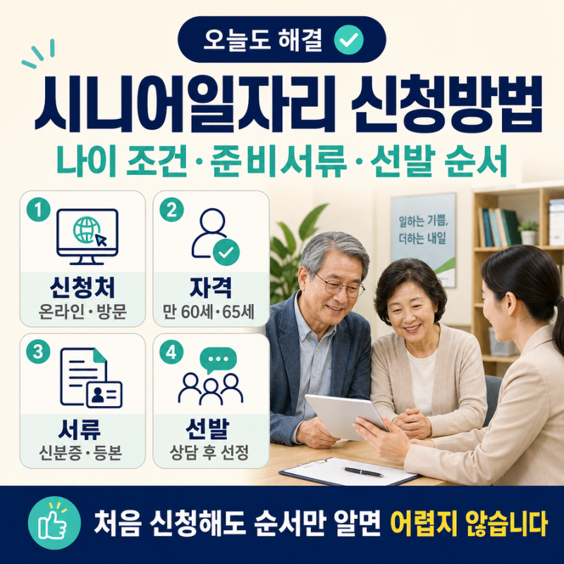 시니어일자리 신청방법｜나이 조건·준비서류·선발 순서