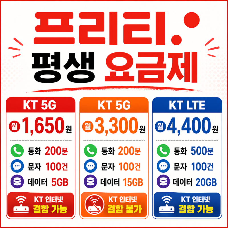 프리티 알뜰폰 KT 평생 요금제 3종, KT 인터넷 결합 가능한 가성비 요금제