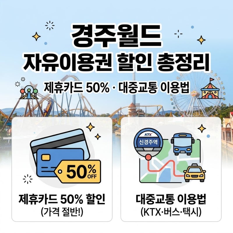 경주월드 자유이용권 할인 총정리｜제휴카드 50%·경주역 대중교통 이용법
