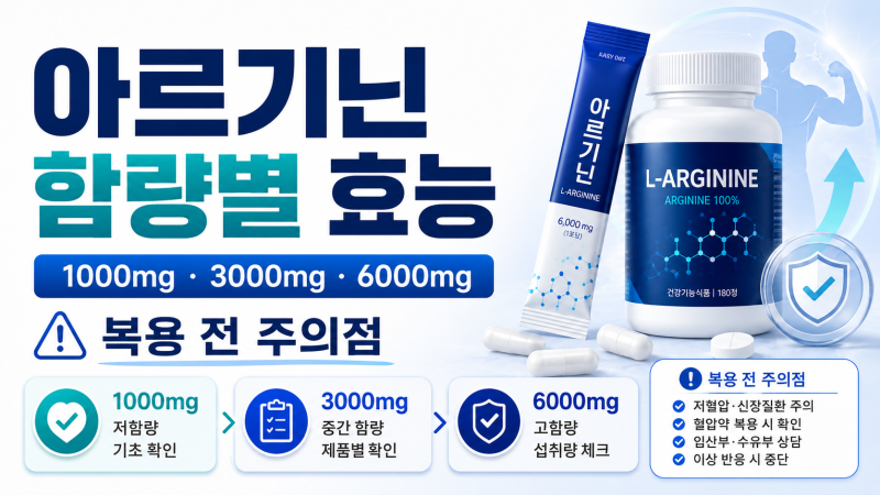 아르기닌 함량별 효능 총정리, 1000mg·3000mg·6000mg 차이