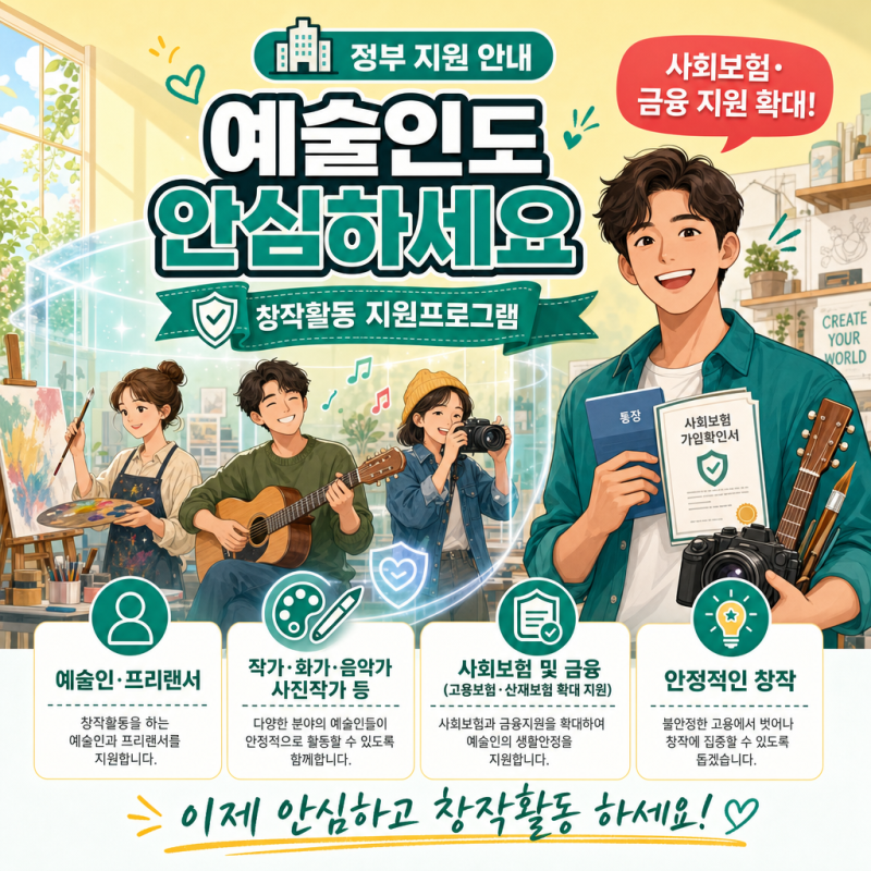 예술인 사회보험·창작지원금 확대 — 대상과 신청 방법 총정리