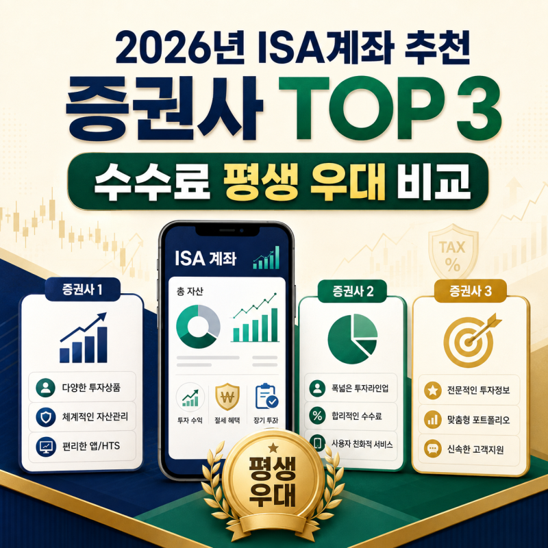 2026년 최신! 수수료 무료 혜택 놓치면 무조건 손해인 ISA계좌 추천 증권사 TOP 3