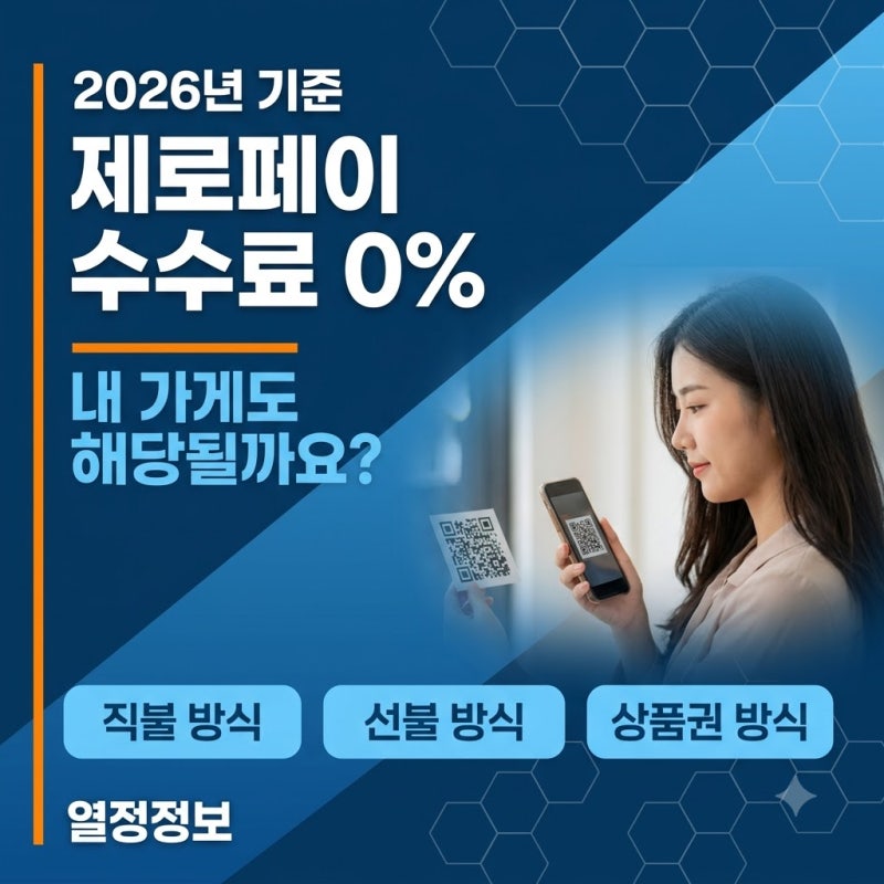 제로페이 수수료 0%, 내 가게도 해당될까요? 조건과 업종 총정리