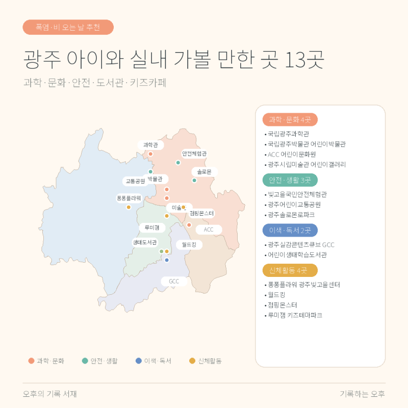 광주 아이와 실내 가볼만한곳 총정리 (폭염·비 오는 날 아이랑 실내 데이트)