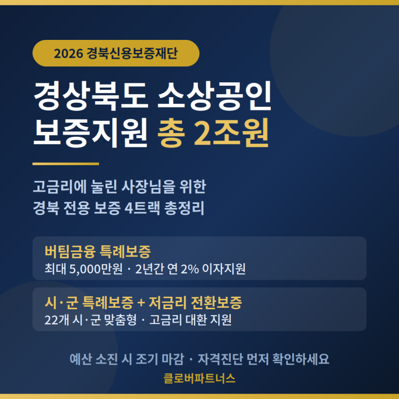 연 7% 대출 그대로 두실 겁니까? 경북 저금리 전환보증 3,000억 확대