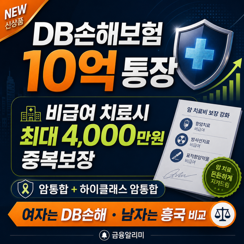 DB손해보험 10억 통장, 비급여 암치료 4000만원 회당 연간 2억 보장