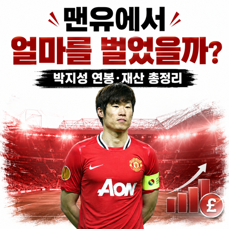박지성은 맨유에서 연봉 얼마를 받았을까? 역대 연봉과 현재 재산까지 총정리