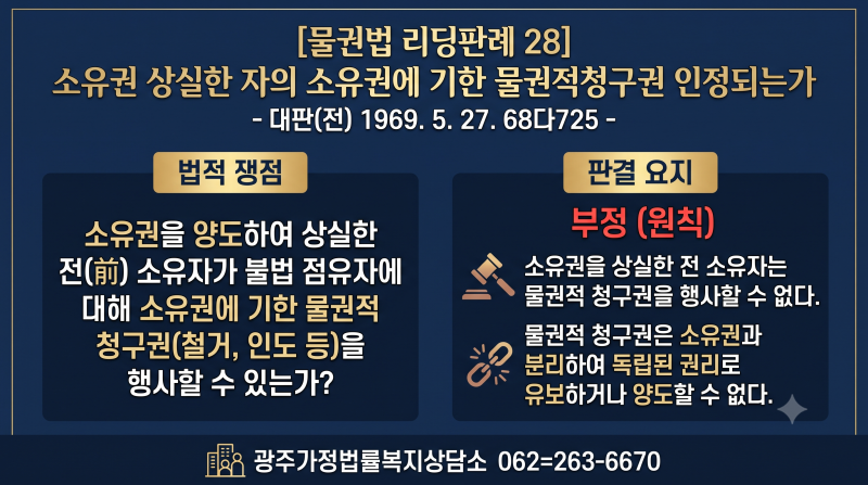 [물권법 리딩판례 28]소유권 상실한 자의 소유권에 기한 물권적청구권 인정되는가- 대판(전) 1....