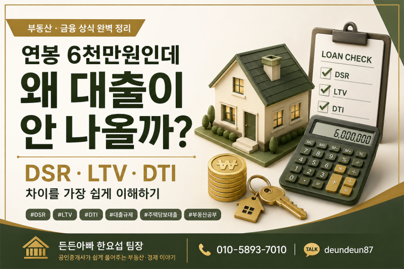 연봉 6천만 원인데 왜 대출이 안 나올까? DSR·LTV·DTI 차이를 가장 쉽게 설명해드립니다.