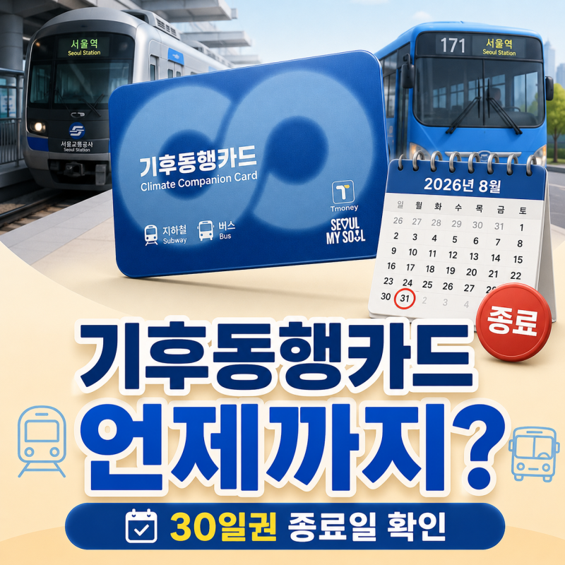 기후동행카드 종료일 언제? 선불·후불 이용 마감과 K패스 전환 방법
