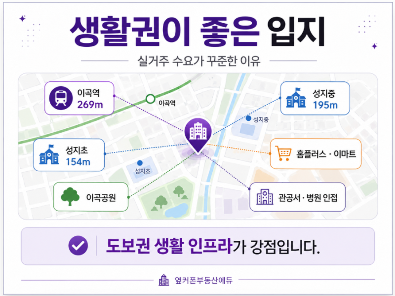 대구 달서구 성서7주공아파트 경매 2억대 아파트가 1억 1,410만원? 선순위 전입자 권리분석 사진 6