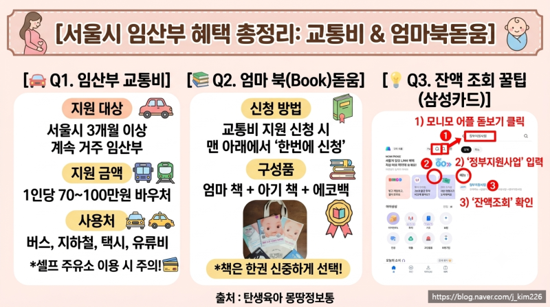 [임산부혜택] 서울시임산부교통비 지원 & 서울시 엄마 북(Book) 돋움 신청 후기(ft. 삼성카드 모....