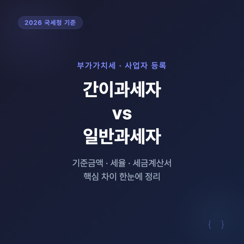 간이과세자 일반과세자 2026 기준 차이 전환 신고 세금계산서 부가세 세율까지