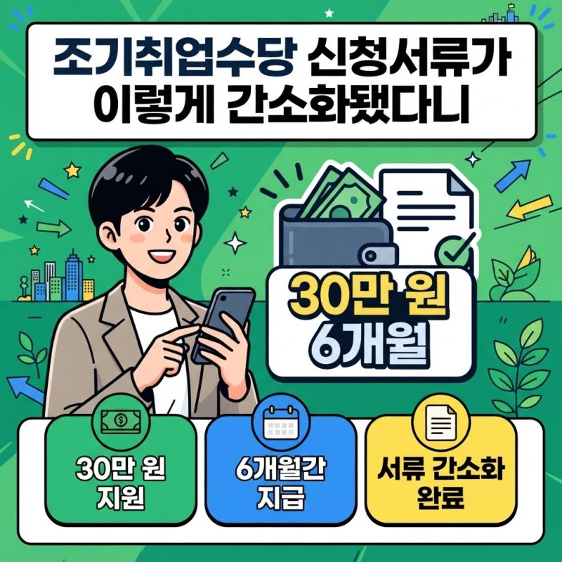 조기취업수당 신청서류가 이렇게 간소화됐다니...