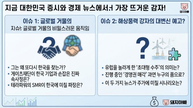 한국 증시를 뒤흔들 핫이슈 (<b>빌 게이츠</b> & SK오션플랜트)