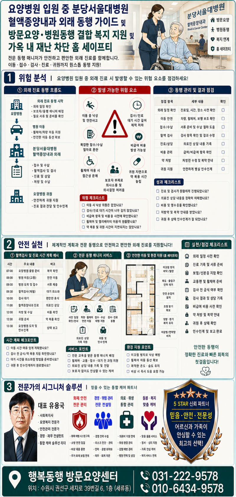 요양병원 입원 중 분당서울대병원 외래 진료! 3등급 어르신 뇌암 혈액종양내과 병원동행 총....