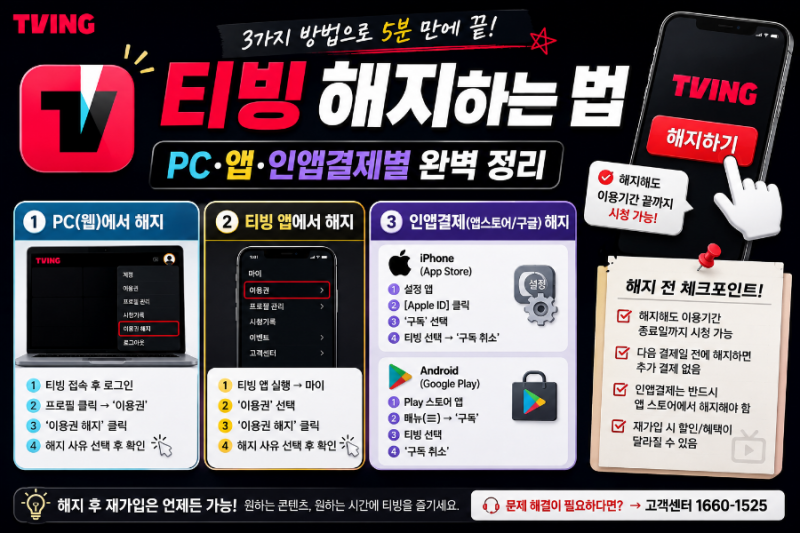 티빙 해지하는 법 - PC·앱·인앱결제별 완벽 정리