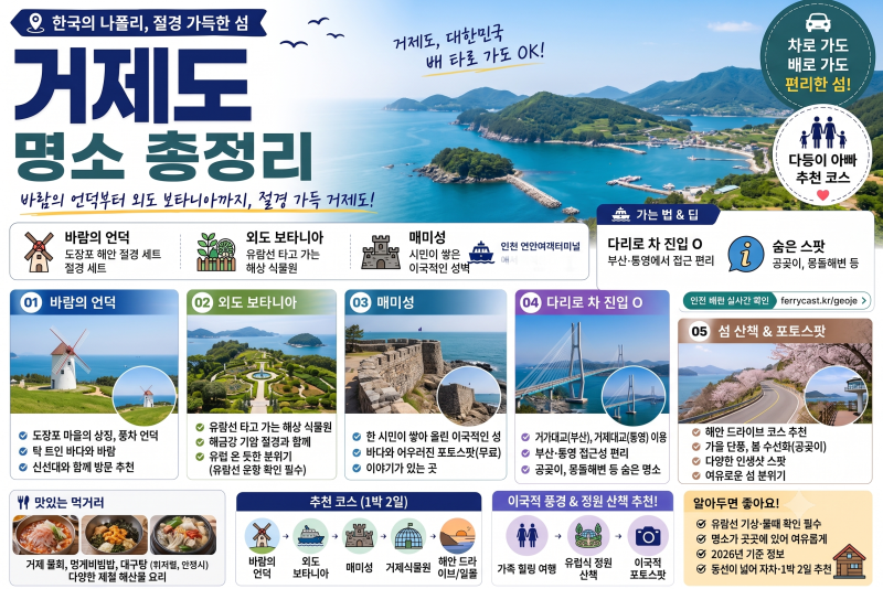거제도 완전정복 2026｜바람의 언덕·신선대·외도 보타니아·매미성 상세 가이드