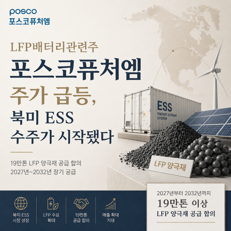 LFP배터리관련주 <b>포스코퓨처엠</b> 주가 급등, 북미 ESS 수주가... 