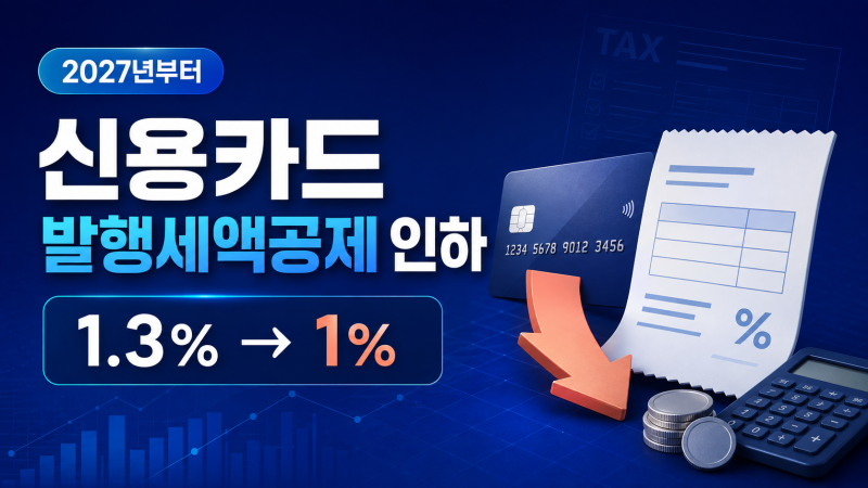 신용카드 발행세액공제 축소, 부가세 올랐는데 종합소득세까지 폭탄?