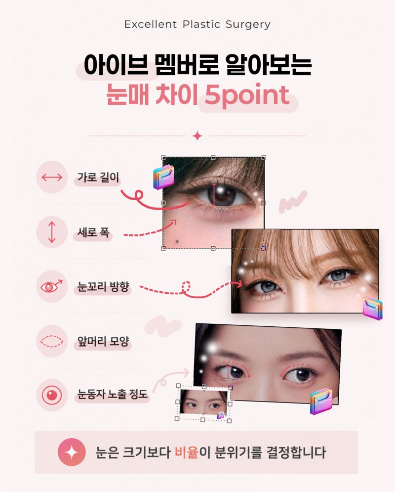 IVE Eye Shape Analysis: Comparing 6 Members | What Makes Beautiful Eye Ratios Different? Gangnam Hullyung Plastic Surgery