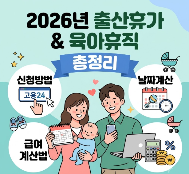 2026년 출산휴가 & 육아휴직 급여 총정리