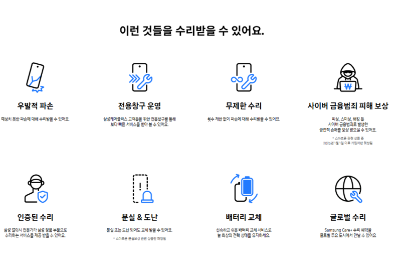 폴드8 삼성케어플러스 가격｜월 이용료와 자기부담금 비교
